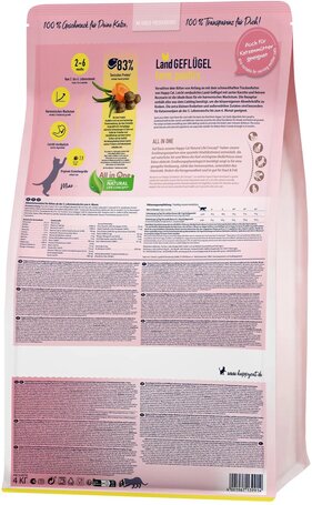 Happy Cat Young Kitten Geflügel | Baromfihúsos táp kölyökmacskáknak