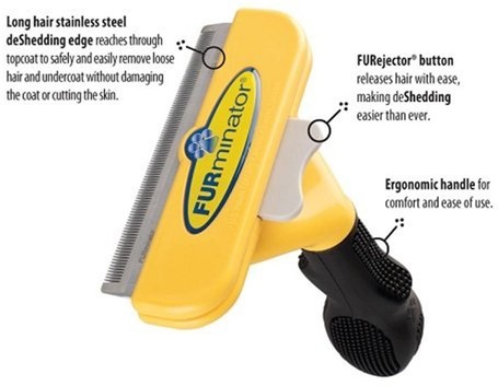 FURminator hosszú szőrű kutyáknak