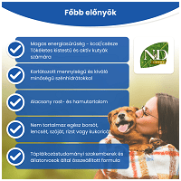 N&D Dog Adult Mini Boar & Apple Grain Free | Vaddisznóhúsos és almás kutyaeledel | Kistestű kedvenceknek #3