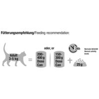 Leonardo Kitten baromfiban gazdag kiscica eledel #4