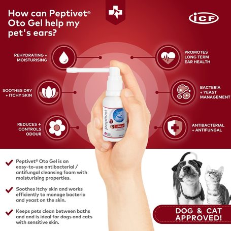 Peptivet Oto eudermális fülészeti gél