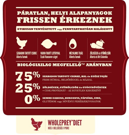 Acana Sport & Agility kutyatáp nagy fizikai igénybevételnek kitett kutyák számára