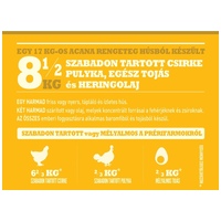 Acana Prairie Poultry #6