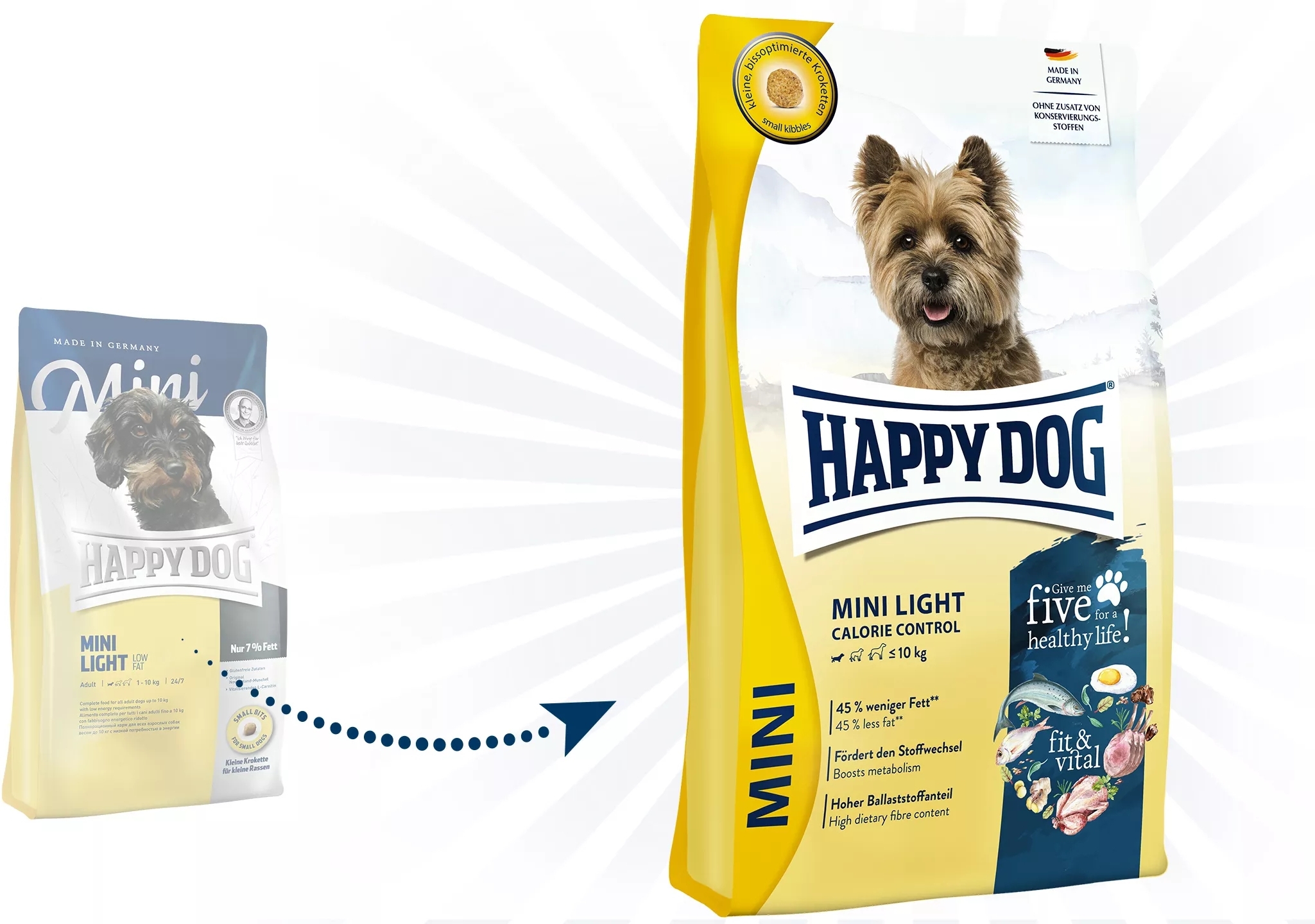 Happy Dog Fit & Vital Mini Light Calorie Control - zoom