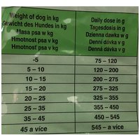 Maximo Lamb & Rice 20 kg #2