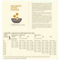 Acana Puppy Large Breed | Eledel nagytestű kölyökkutyáknak #8