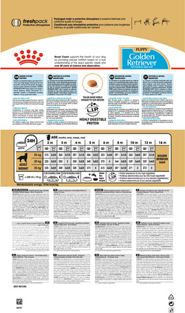 Royal Canin Golden Retriever Puppy - Golden Retriever kölyök kutya száraz táp