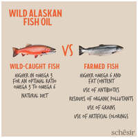 Schesir alaszkai lazac- és tőkehalolaj #4