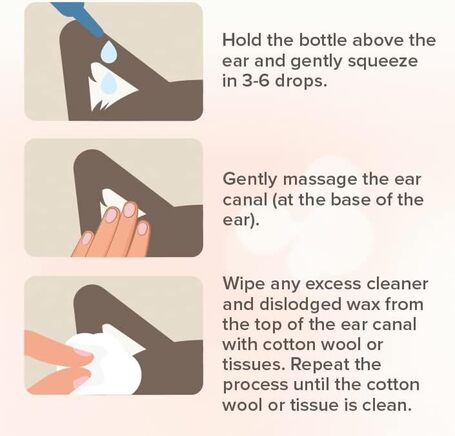 Beaphar Ear Cleaner fültisztító csepp