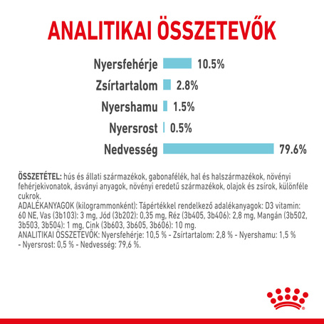 Royal Canin Sensory Feel Gravy - Szószos felnőtt macska nedves táp fokozott érzék hatással