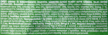 CarniLove Adult Duck & Pheasant - Kacsahúsos és fácános felnőtt kutyatáp