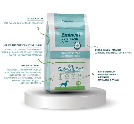 Eminent Diet Dog Gastrointestinal / Hypoallergenic | emésztési problémás és allergiára hajlamos kutyáknak