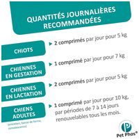 Pet-Phos CA/P 1.3 ízesített csonterősítő tabletta kutyáknak #5