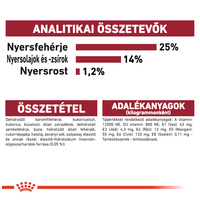 Royal Canin Medium Adult #8