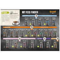 Belcando Adult Light száraztáp túlsúlyos kutyák részére #3