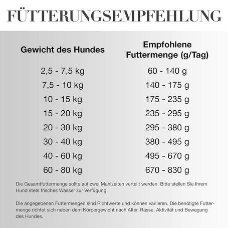 Primum Adult Soft Rind mit Kartoffel