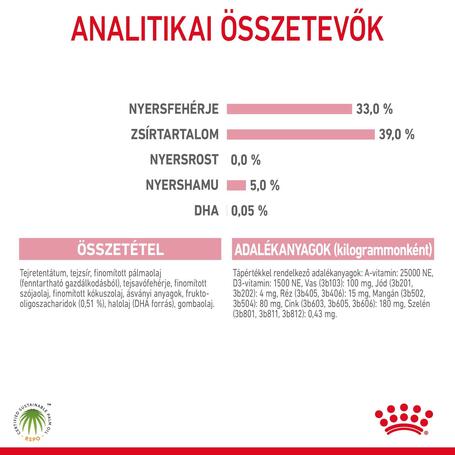 Royal Canin Babycat Milk - tejpótló tápszer kölyökmacska részére