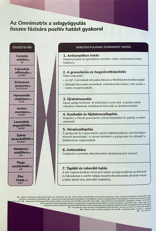 Omnimatrix sebfertőtlenítő krém a gyors sebgyógyulásért