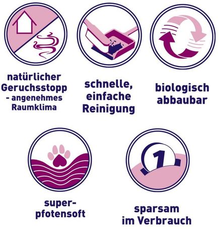 bunnyNature Bedding Cosy