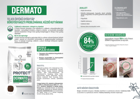 Pro-Nutrition Protect Dermato