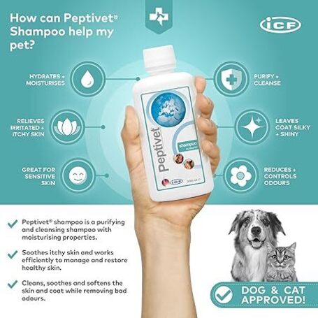 Peptivet eudermális sampon kutyáknak és macskáknak