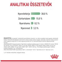 Royal Canin Digestive Care - száraz táp érzékeny emésztésű felnőtt macskák részére #5