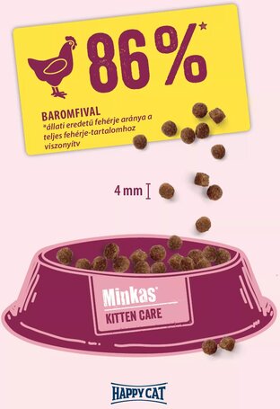Happy Cat Minkas Kitten Care kölyökmacska táp