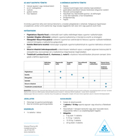 Stomek gyomorműködést támogató tabletta kutyáknak #3