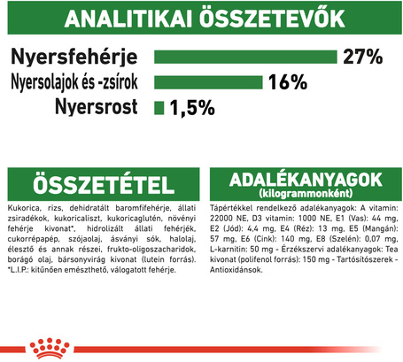 Royal Canin Mini Adult 8+ | Kistestű idősödő kutya száraz táp