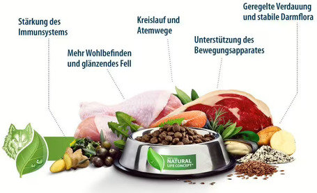 Happy Dog Sensible Puppy & Junior Lamm & Reis konzerv