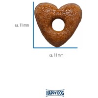 Happy Dog Fit & Vital Puppy | Minőségi kölyöktáp Németországból #4