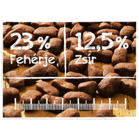 Belcando Adult Lamb & Rice táp érzékeny emésztésű kutyáknak #2