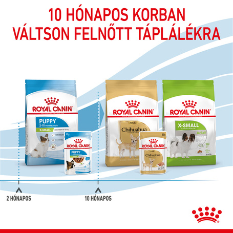 Royal Canin X-small Puppy - Nedves táp kistestű kölyök kutya részére
