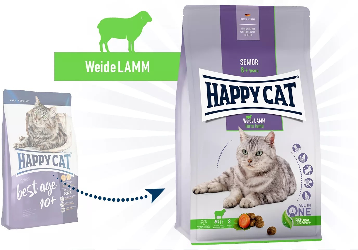 Happy Cat Senior Farm Lamb Weide Lamm - zoom