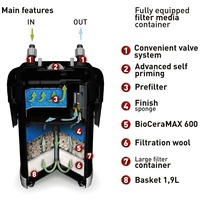 AquaEl Ultramax akváriumi külső szűrő sorozat #10