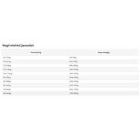 Susa VN2 Lamb & Rice #2