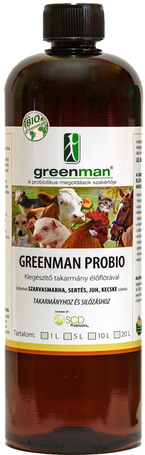 Greenman ProBio