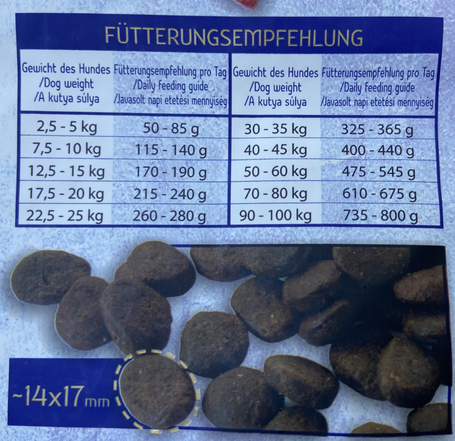 Happy&Fit Superior Fresh Beef, Ostrich & Waterbuffalo