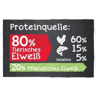 Belcando Puppy Gravy | Szószos táp kölyökkutyáknak #3