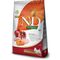 N&D Dog Grain Free Adult Mini sütőtök, csirkehús & gránátalma | Kis szemcseméret | Gabonamentes kutyatáp