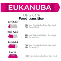 Eukanuba Adult Weight Control Large | Diétás táp nagytestű felnőtt kutyáknak #7