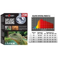 Repti Planet Daylight Basking All in One - Természetes nappali fényt sugárzó izzó #7