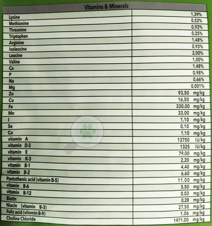 FitActive Next Hypoallergenic Meadow Stars halmentes táp