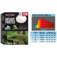 Repti Planet Frosted Daylight - Trópusi nappali hideg fényt sugárzó izzó #6