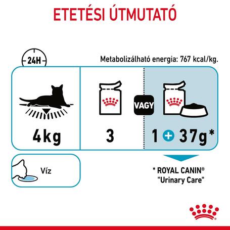 Royal Canin Urinary Care - Szószos nedves táp felnőtt macskák részére az alsó hugyúti problémák megelőzéséért