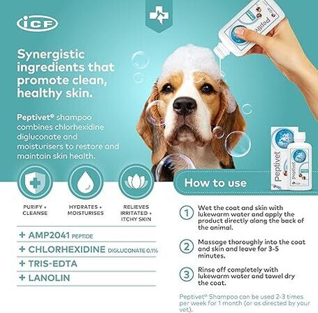 Peptivet eudermális sampon kutyáknak és macskáknak