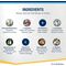 NutriScience Senior Aid Multivitamin gel pisici seniori