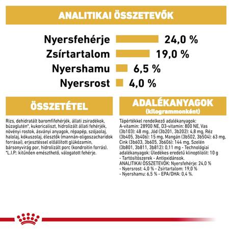 Royal Canin German Shepherd Adult - Német Juhász felnőtt kutya száraz táp