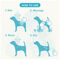 Beaphar sampon fehér szőrű kutyáknak zöld teával #4