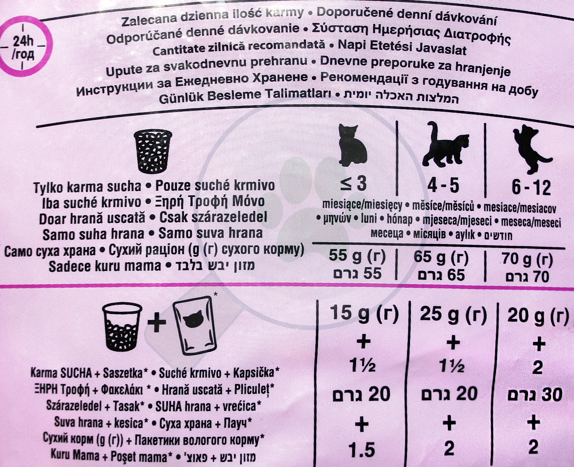 Whiskas Junior Hrană uscată pentru pisicuţe junior, cu pui